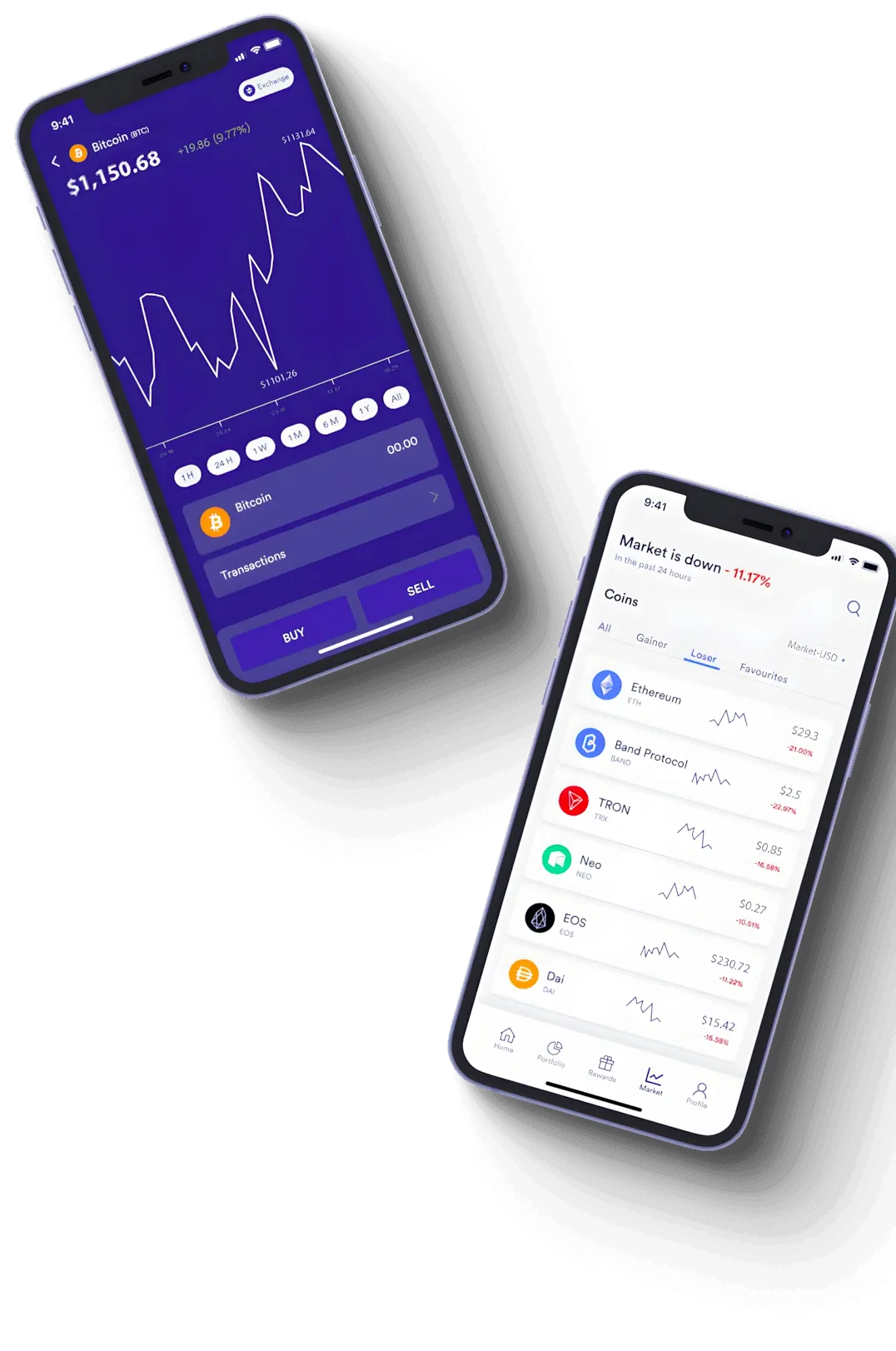 InversiAI mercado cripto